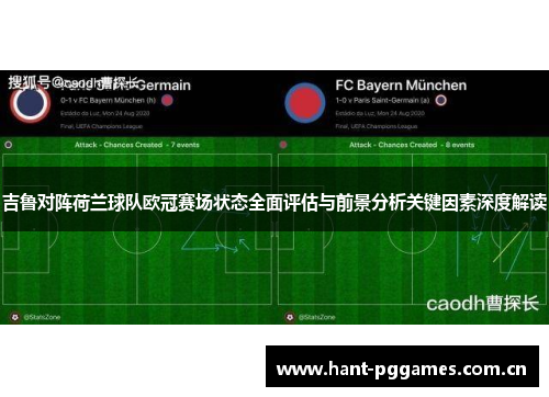 吉鲁对阵荷兰球队欧冠赛场状态全面评估与前景分析关键因素深度解读