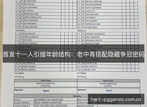 首发十一人引援年龄结构：老中青搭配隐藏争冠密码