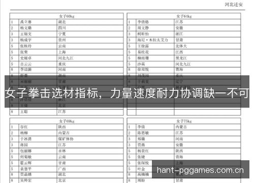 女子拳击选材指标，力量速度耐力协调缺一不可